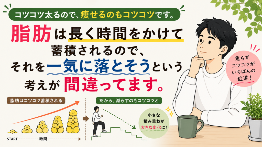 コツコツ太るんだから、コツコツ痩せよう